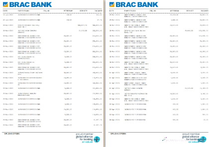 Download Bangladesh BRAC bank statement word 5 6 pages